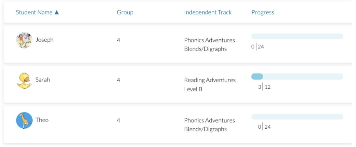 Independent Track.png