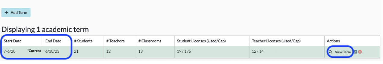 TERM DATES