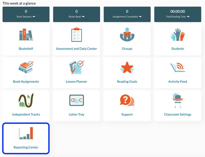 DR Dash - Reporting Center