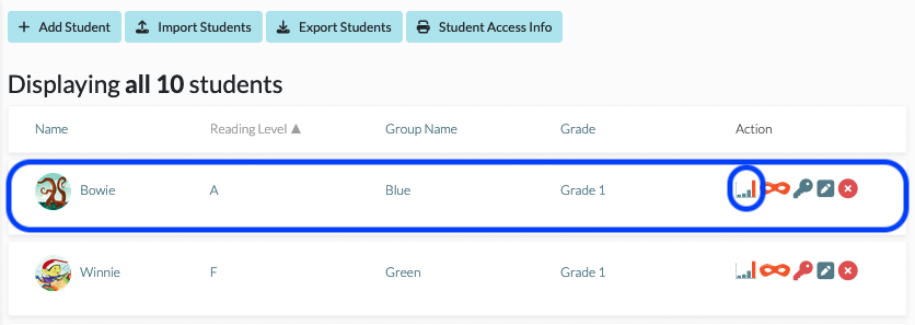 How Do I Edit Assessment Data? Can I Delete Student Data That’s Already Been Entered? 1..png